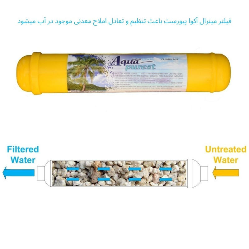 فیلتر دستگاه تصفیه آب آکوا پیورست مدل MX 1200 مجموعه 12 عددی